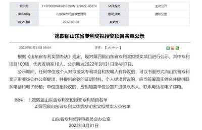 山东蓝想环境科技股份专利项目荣获山东省专利奖